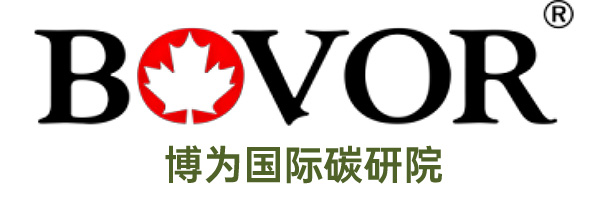 博为国际碳研院